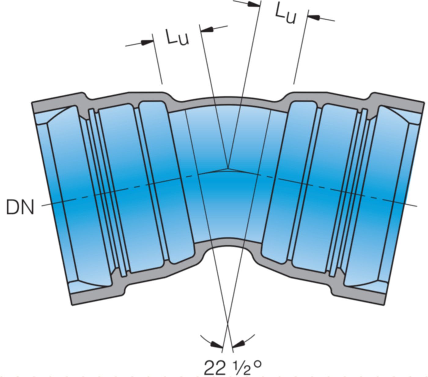 Muffe-Muffe-Bogen MMK 22° System BLS DN 300 - Frischhut Steckmuffenformstücke