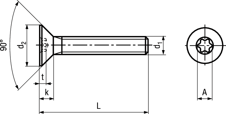 Senk-Schr mit I-6rd INOX A4 BN20039 M5x50/X25 - Bossard Schrauben