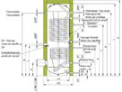 Doppelregisterboiler WP SOL 600 311032 - Atlantic-Wassererwärmer