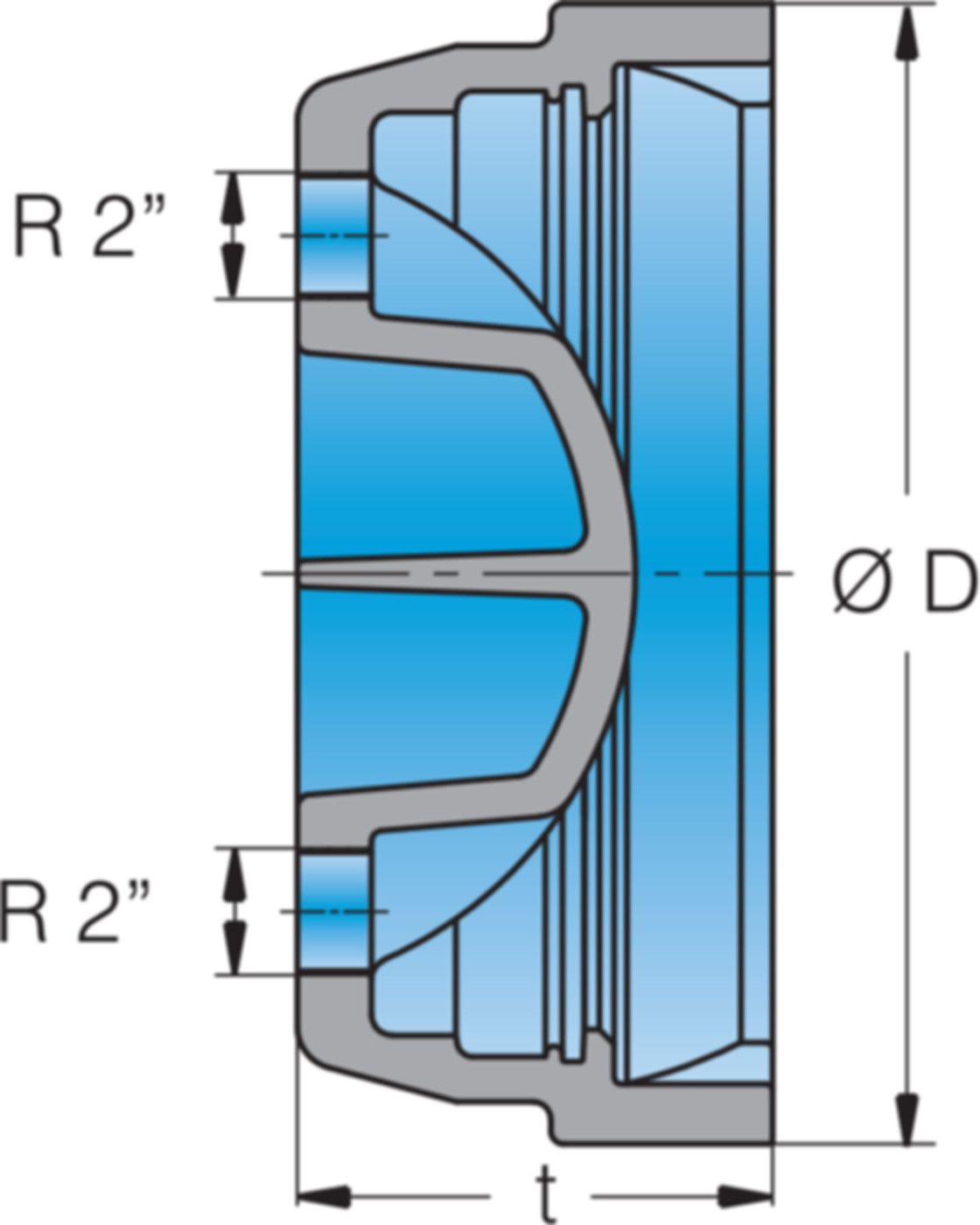 Spitzend-Verschlusskappe  O System BLS DN 80 - Frischhut Steckmuffenformstücke