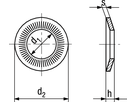 Sicherungsscheiben Rip-Lock  Z A2 BN21205 M 12 / 12,4/24/1,8 - Bossard Schrauben