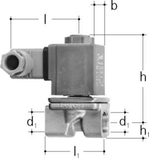 Magnetventile