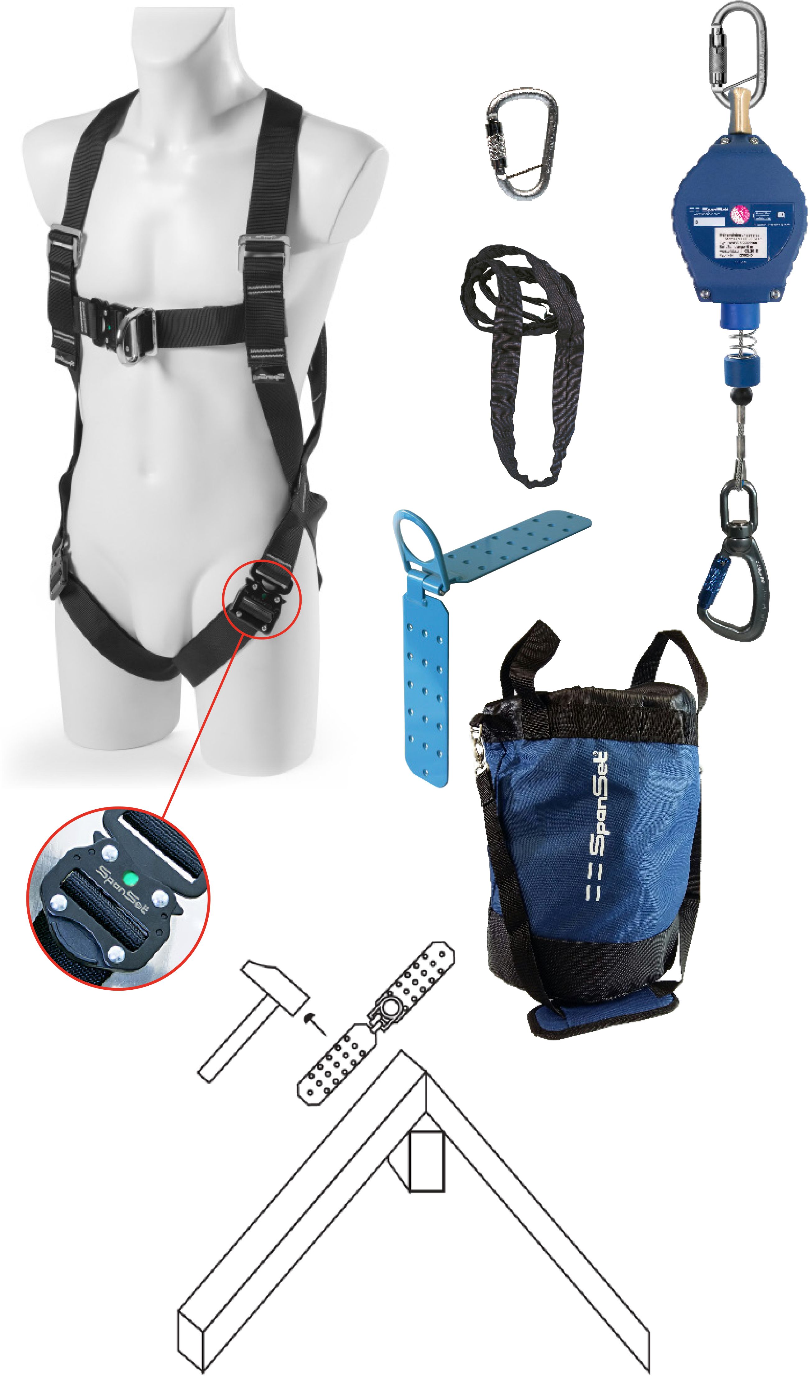 SPANSET Safety-Kit für Arbeiten im Holzbau 7m Typ SK-802 2-Punkt-Auffangg. Höhensicherungsgerät - Arbeitsschutz