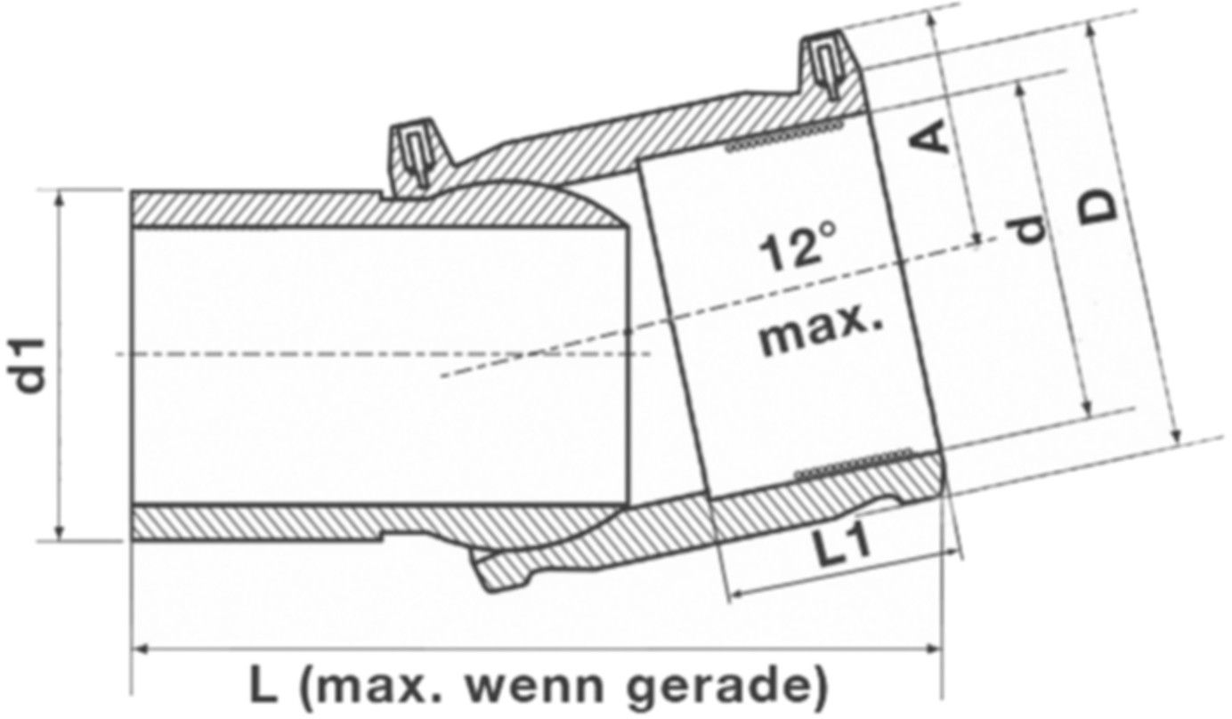 Flexwinkel Muffe-Spitzend PE100 S5 PN 16 0°-12° d 160mm - PE100 Stutzenformstücke spezial