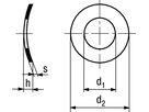 Federscheib gewölbt Form A INOX A2 BN677 DIN137A M2/2,2 - Bossard Schrauben