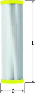 Filterpatronen