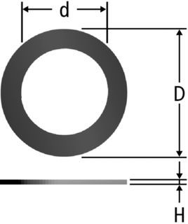 Zubehör