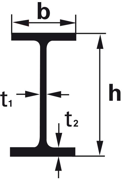 EN 10025 IPE 100 - IPE Formstahlträger S355