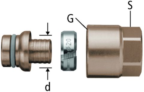 Verteiler und Zubehör