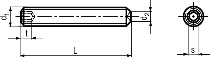 Gew Stifte I-6kt Ringschn INOX A4 BN4721 ISO4029 M 2,5 x 16 - Bossard Schrauben