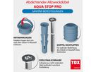 TOX Aqua Stop Pro Abdichtender Allzweckdübel BN51029 Ø8x50 / 014771021 à 2 - Bossard Schrauben
