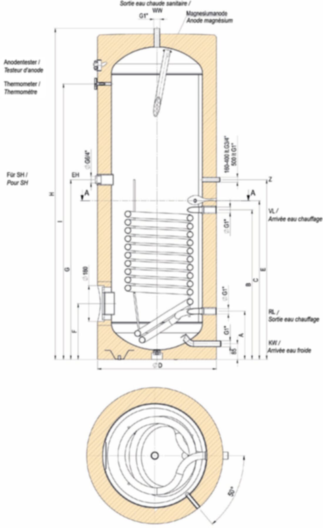 Registerboiler HTP 101 Premium 160L 1131 x 650 mm ohne Heizelement (902611) - Atlantic-Wassererwärmer