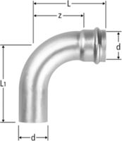 Bögen NUSSBAUM Optipress-Therm