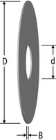 Dichtscheiben NUSSBAUM Optiflex