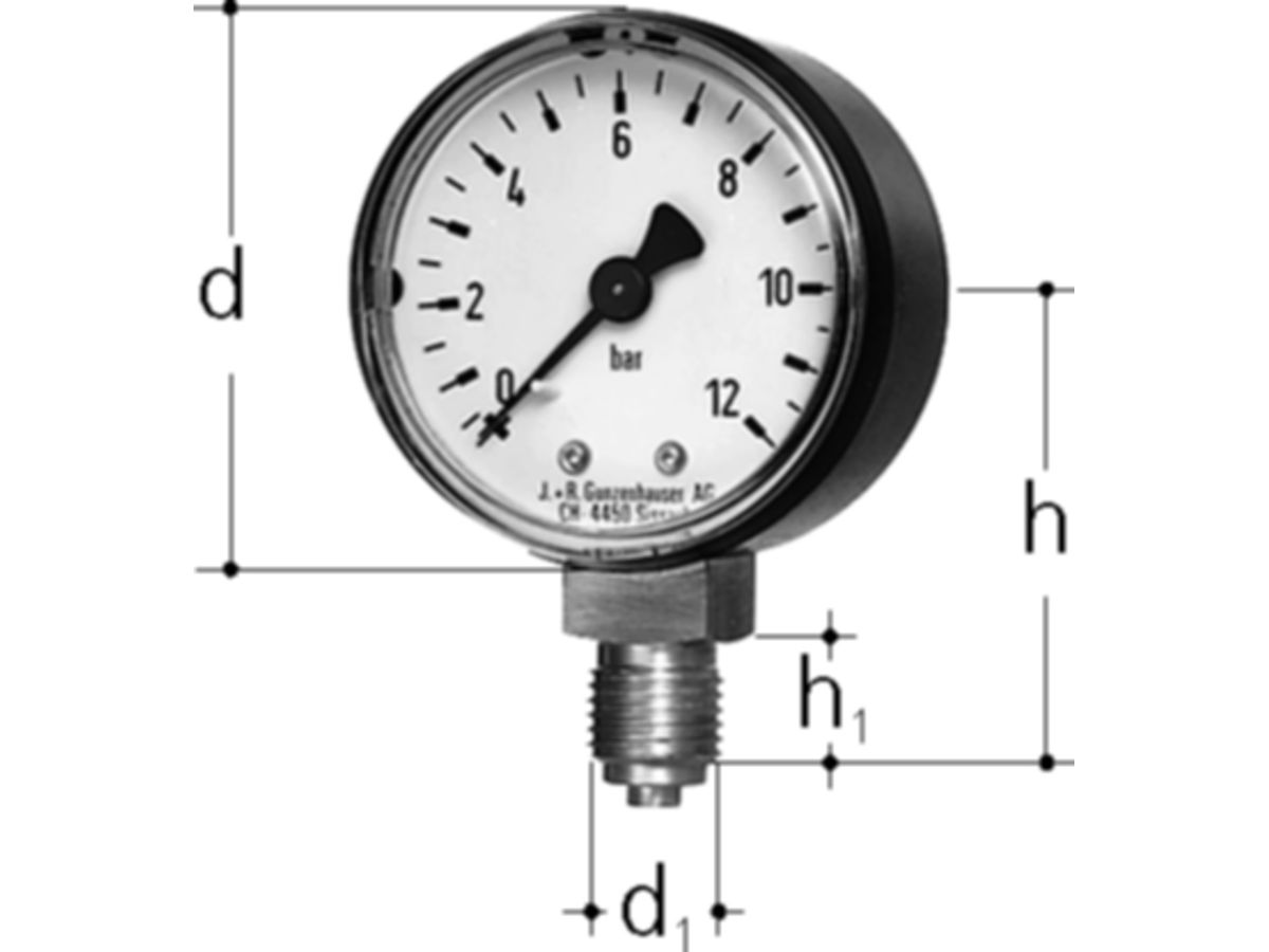 Manometer +GF+ JRG - Schwarz Stahl AG, Lenzburg
