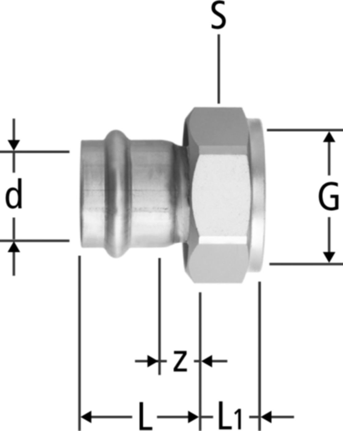 Verschraubungen NUSSBAUM Optipress-Aquaplus