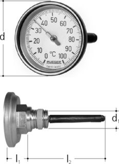 Thermometer