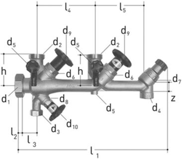 Verteilbatterien