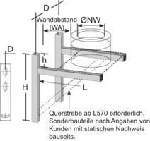 Alkon Wandkosole Wandabstand 251-400 mm 6KWK620250 d 250 mm - Kaminsystem V4A doppelwandig