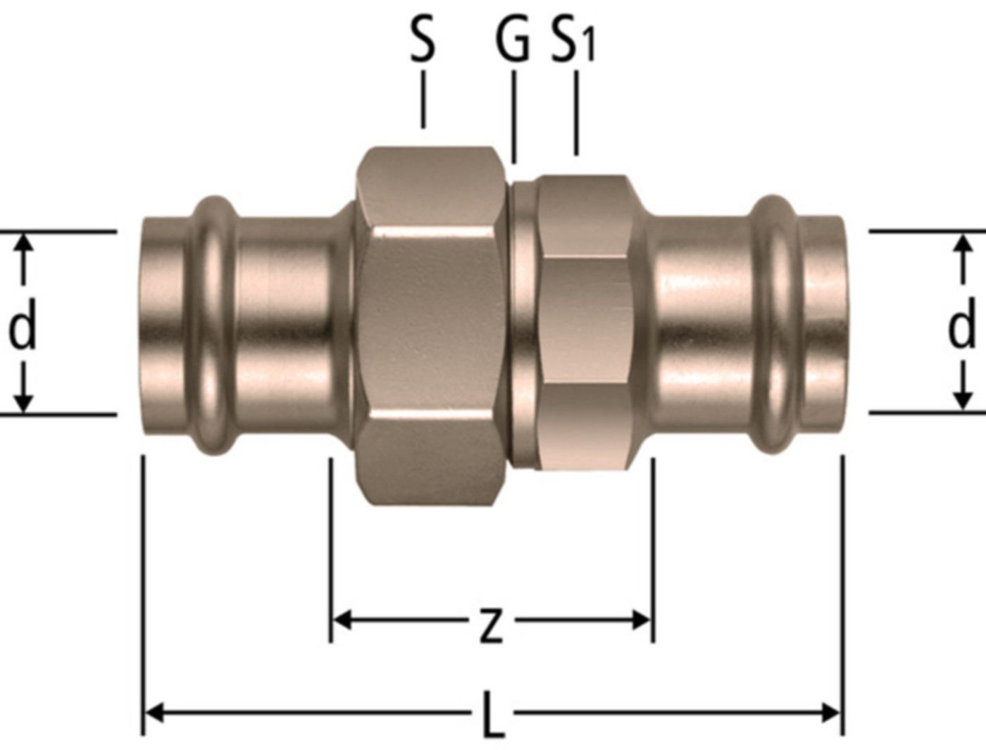 Verschraubung 54 mm 81041.28 - Nussbaum-Optipress-Rotguss-Fittings