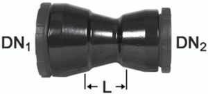 Kaliberwechsel vonRoll hydro Fig. 2383 (MMR)