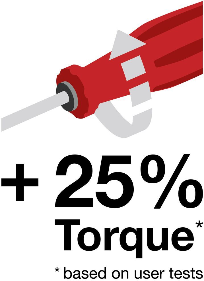 PB Schraubenzieher, SwissGrip Evo, Phillips PH PB 38190 , Gr. 1 , L=80mm - Schraubenzieher