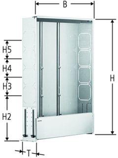 Verteiler / Verteilerschränke