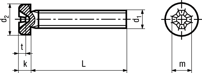 Zyl-Schr Phil St 4.8 vzb SN 213307 BN381 M2,5x14 - Bossard Schrauben