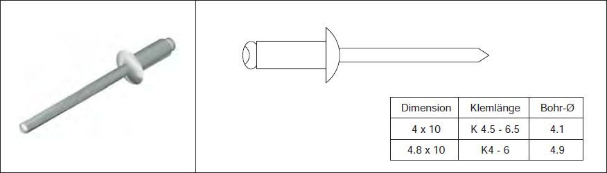 Blindnieten mit Flachkopf rostfrei A2 4.8 x 10 mm - INOXTECH-Handlauf-/Geländer-System