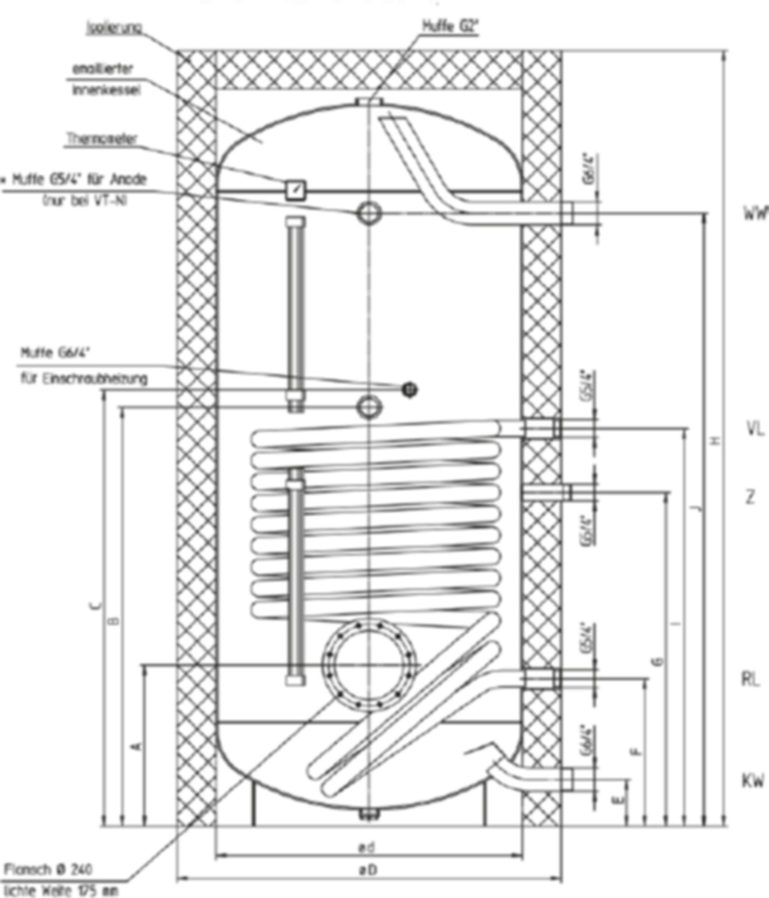 Registerboiler VT-S FRM 1500 l 318160 - Atlantic-Wassererwärmer