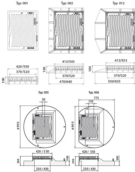 Fig. 2941 001 00 Guss D400 SIBLOC, flach - Einlaufroste von Roll