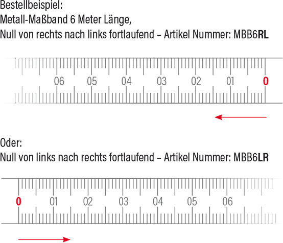 MASC Metall-Massband selbstklebend 6m , Skala rechts nach links - Spenglerwerkzeuge