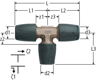 T-Stücke
