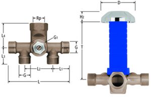 Verteilventile NUSSBAUM Optiflex
