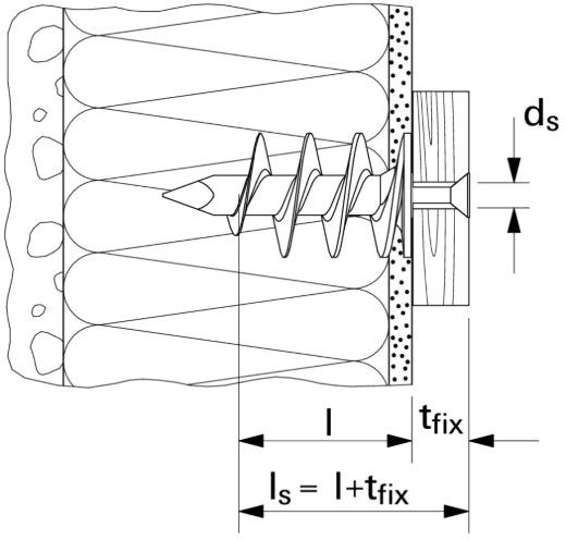 FISCHER Dämmstoffdübel FID II Plus schrauben 4.5-6mm , L=80 , T40 - Fischer Befestigung