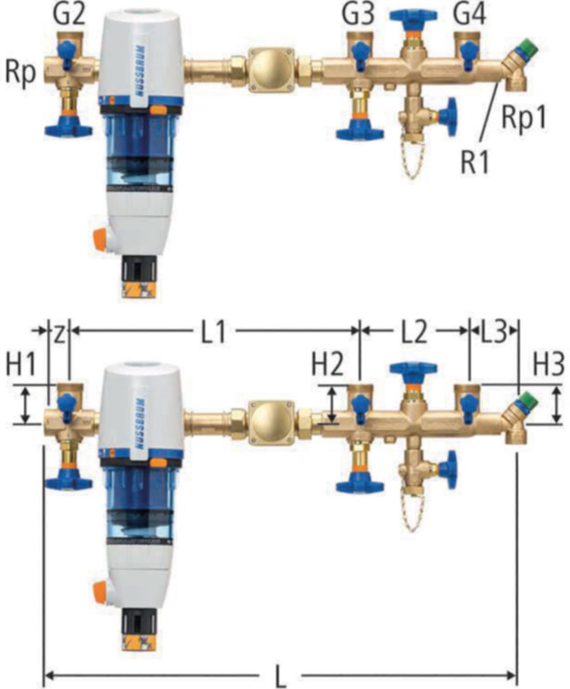 Standard-Verteilbatterien NUSSBAUM
