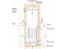 Registerboiler HTP 101 Premium 160L 1131 x 650 mm ohne Heizelement (902611) - Atlantic-Wassererwärmer