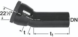Bögen vonRoll hydro Fig. 2324 (MK 22)