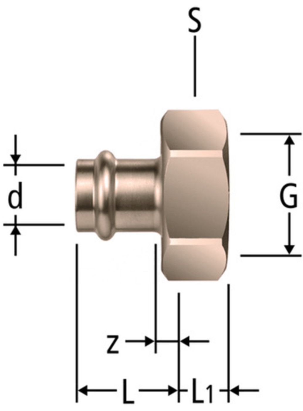Verschraubungen NUSSBAUM Optipress