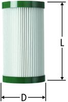 Filterpatronen NUSSBAUM