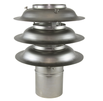 Inox Typ XR 100 mm rund - Sirius Kaminhüte