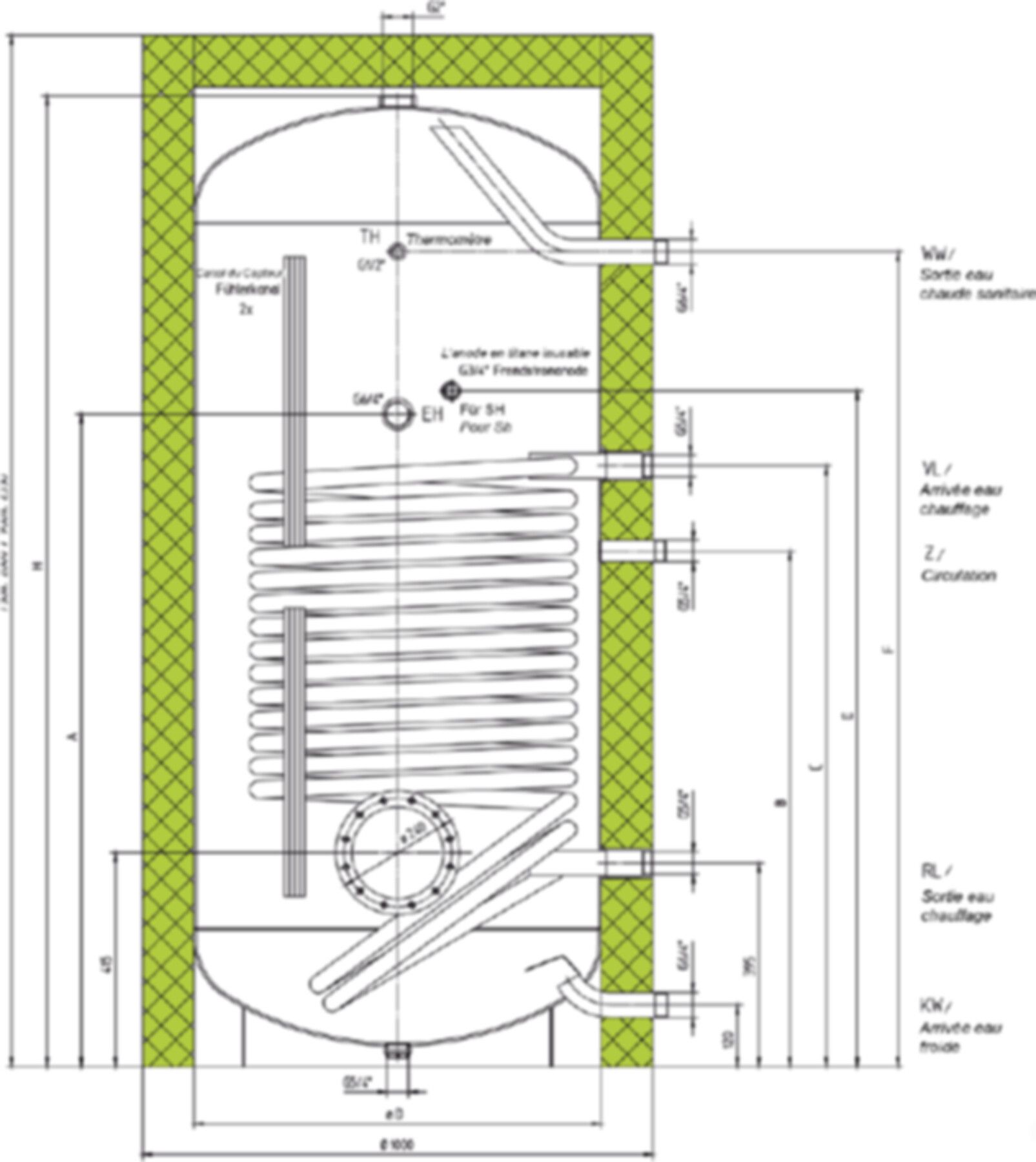 Registerboiler HRS ECO-Skin 750 l 313240 - Atlantic-Wassererwärmer