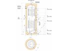Doppel-Registerboiler Solar 300 L HTP 302 Premium 1810 x 650 mm ohne Heizelement (902631) - Atlantic-Wassererwärmer