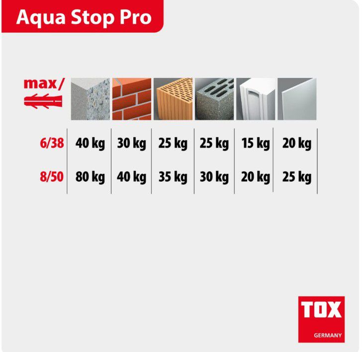 TOX Aqua Stop Pro Abdichtender Allzweckdübel BN51029 Ø8x50 / 014771021 à 2 - Bossard Schrauben