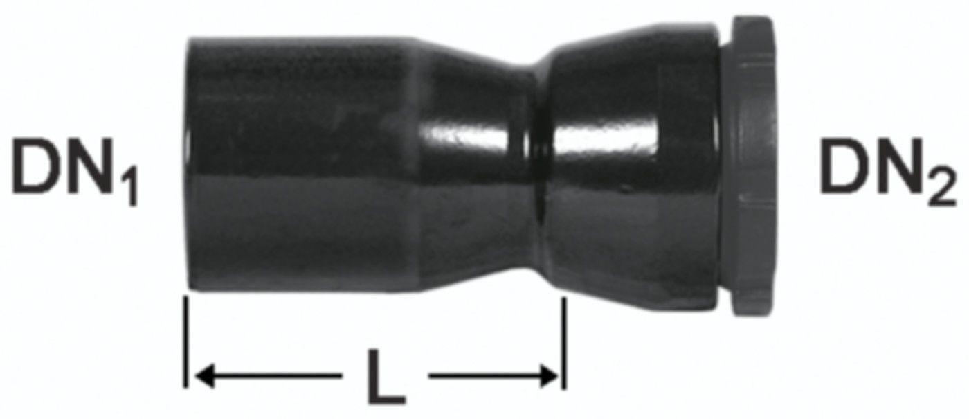 Kaliberwechsel vonRoll hydro Fig. 2382