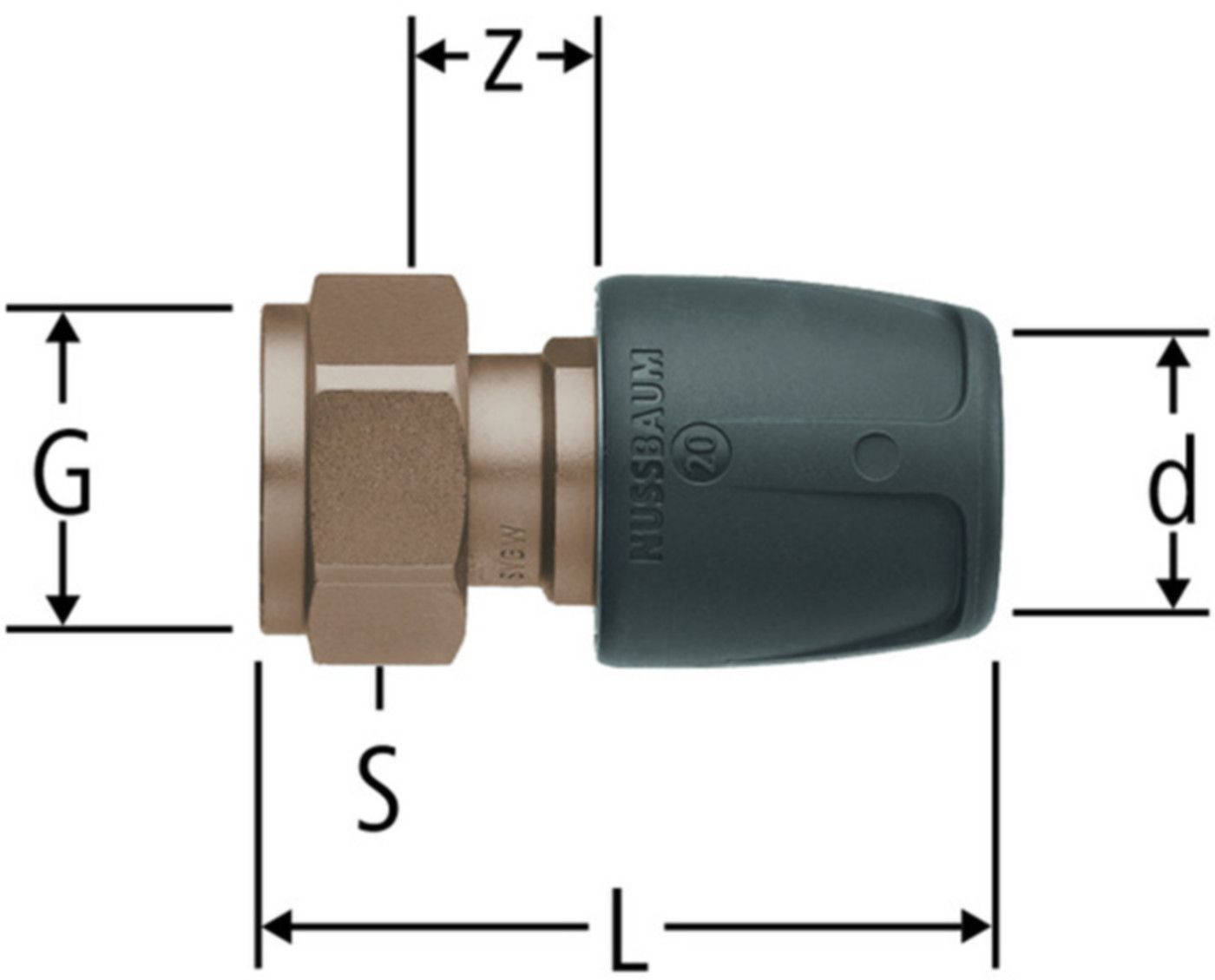 Verteileranschlüsse NUSSBAUM Optiflex-Profix