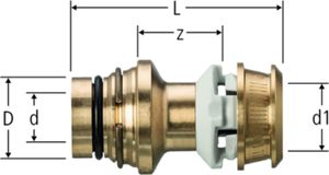 Steckübergänge NUSSBAUM Optiflex