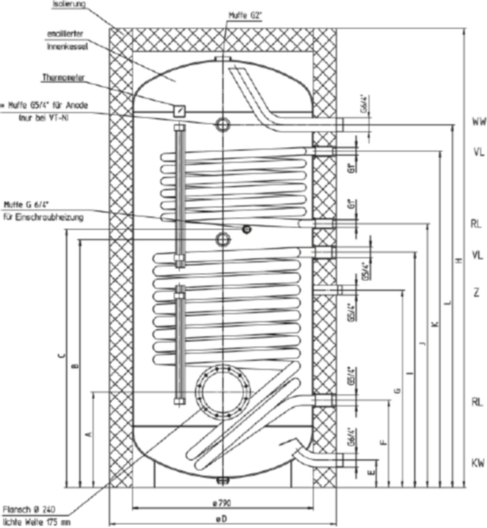 Isolationen VT-S FRM/R 1500 l 831260 - Atlantic-Wassererwärmer
