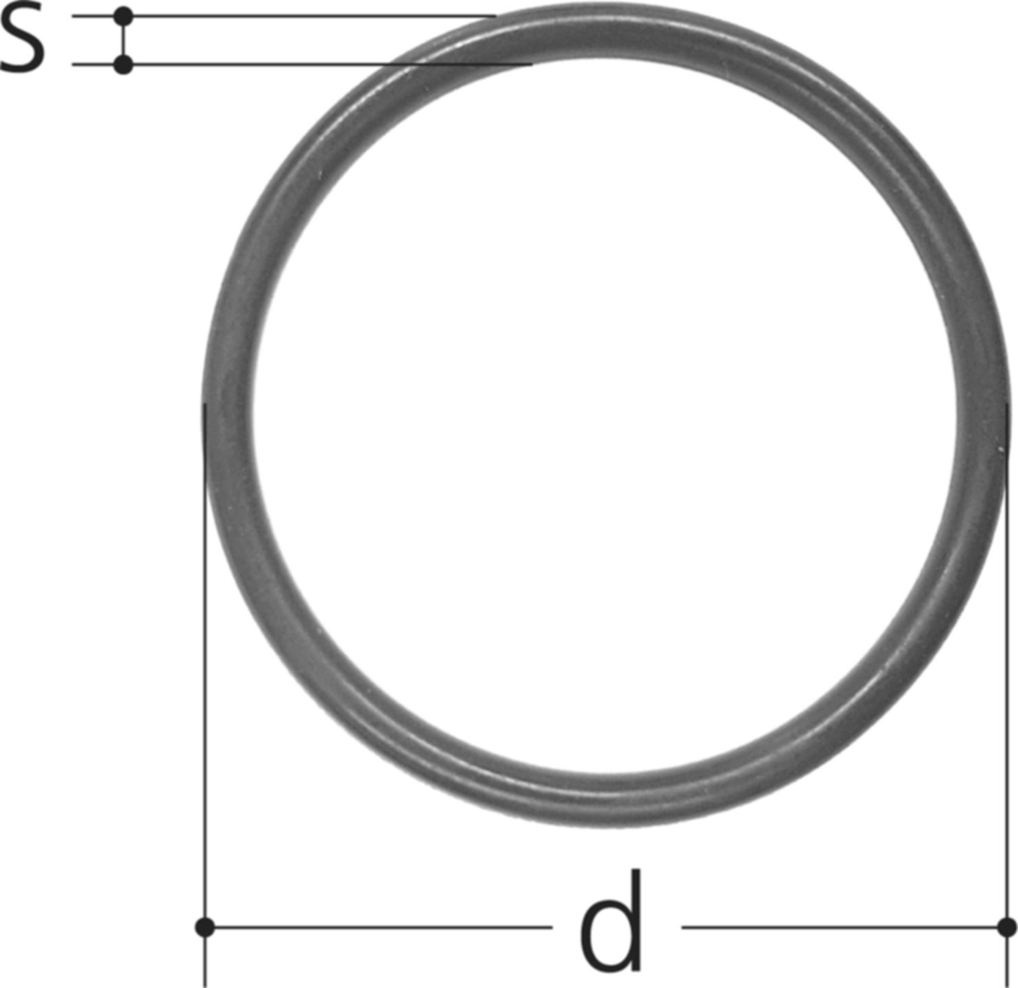 O-Ringe +GF+ JRG