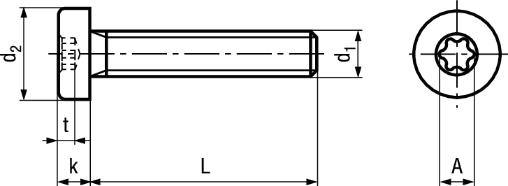 Zyl-Schr mit I-6rd niedr Kopf A2 BN15857 M2x10/X6 - Bossard Schrauben